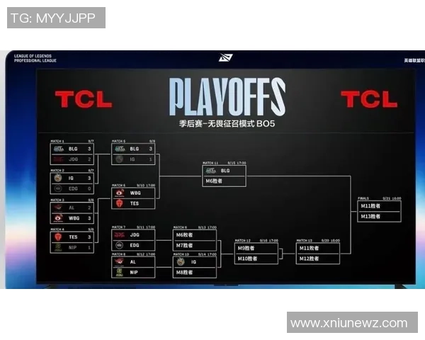 BLG凭借70分稳居大师赛积分榜首位争夺冠军形势愈加明朗 BLG凭借70分稳居大师赛积分榜首位争夺冠军形势愈加明朗