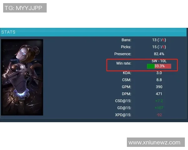 FPX快攻策略分析与成败得失的深度探讨 FPX快攻策略分析与成败得失的深度探讨