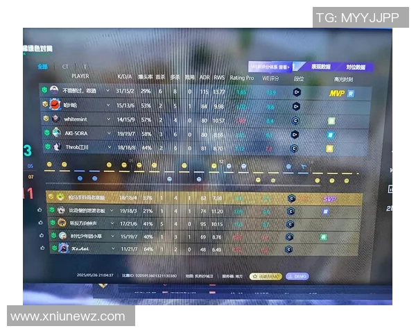 权威发布:深入分析CSGO比赛选手实力与经验排行榜 权威发布:深入分析CSGO比赛选手实力与经验排行榜