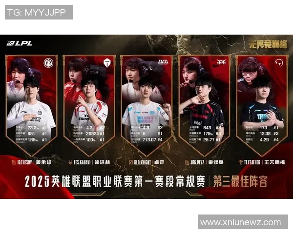 王者荣耀TES战队技术分析与战术创新深度探讨