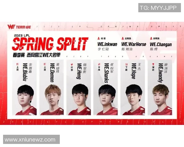 英雄联盟热点分析:深入探讨WE战队的阵地战策略与执行 英雄联盟热点分析:深入探讨WE战队的阵地战策略与执行