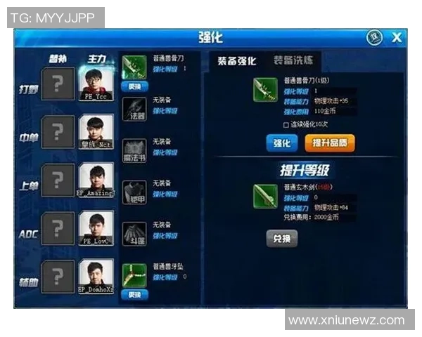 聚焦英雄联盟战队WE的技术分析与战术探讨
