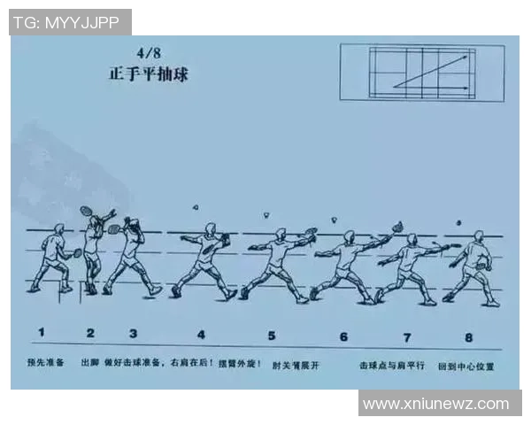 广州羽毛球队技术解析:从训练到比赛的全面剖析与提升策略 广州羽毛球队技术解析:从训练到比赛的全面剖析与提升策略